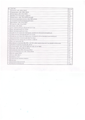 Аптечка первой помощи для оснащения рабочих кабинетов ФЭСТ пластиковый шкаф в Мегионе